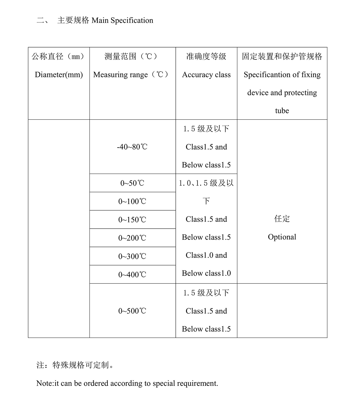 双金属温度计中英文说明书0002.jpg