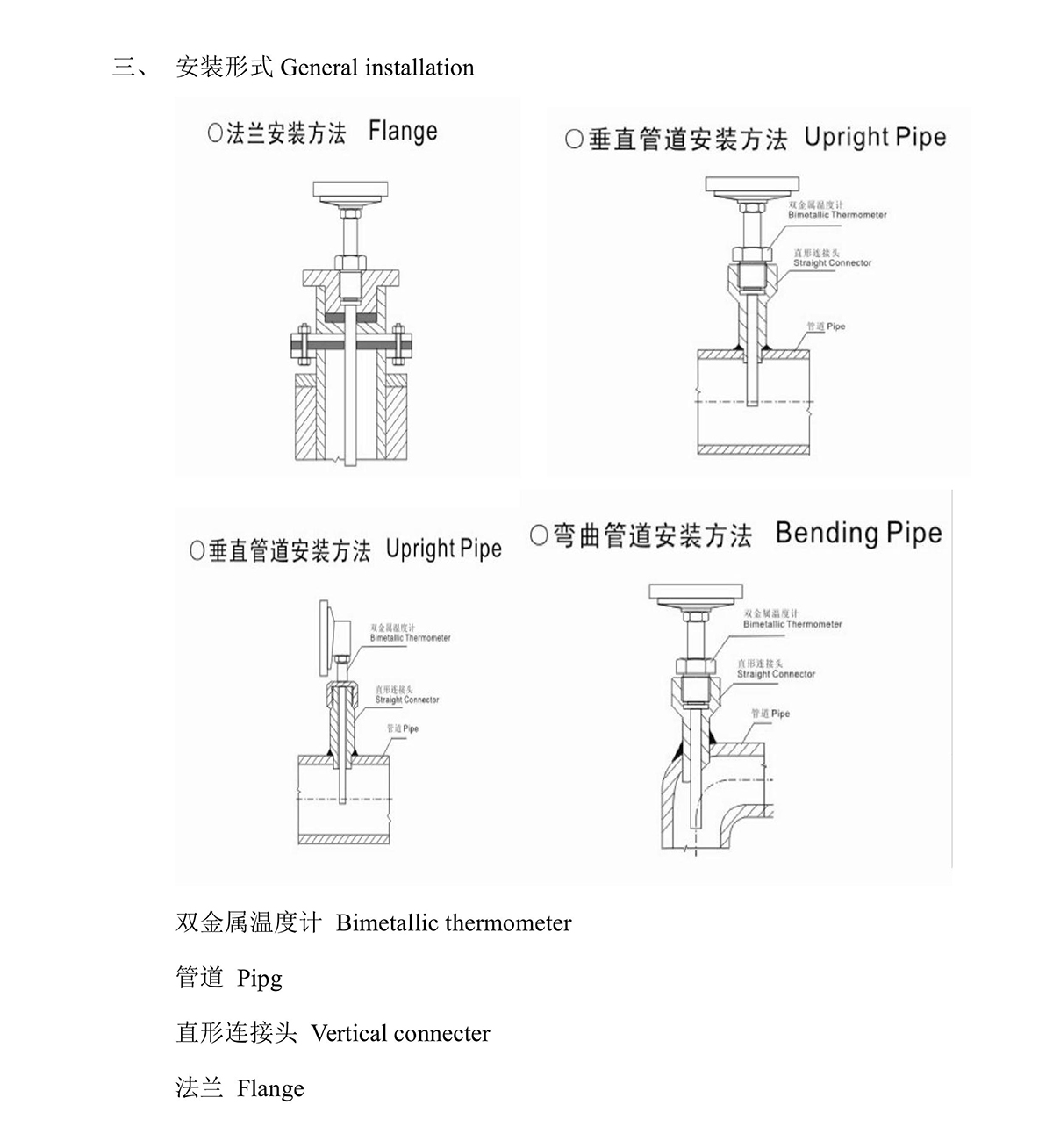 双金属温度计中英文说明书0003.jpg